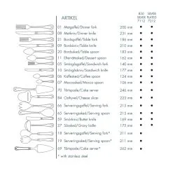 Gense Cuchara De Café Gammal Fransk Plata 6 Gense Cuchara De Café Gammal Fransk Plata -Menaje de mesa Ventas p 18980 07 03 710132deaa