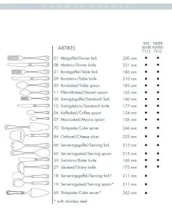 Gense Cuchillo De Mesa Gammal Fransk Plata Nueva -Menaje de mesa Ventas p 18988 04 03 31ce21278b