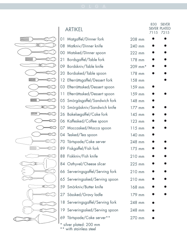 Gense Cubierto Plateado Olga 4 Gense Cubierto Plateado Olga - Imagen 2