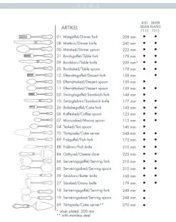 Gense Cuchara De Café Olga Plata Nueva 7 Gense Cuchara De Café Olga Plata Nueva -Menaje de mesa Ventas p 18992 09 03 46a70f7cea